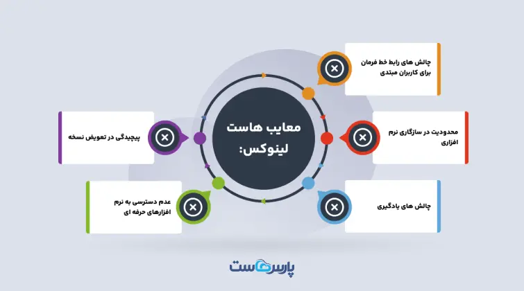 معایب هاست لینوکس