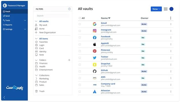 پسورد یعنی چه