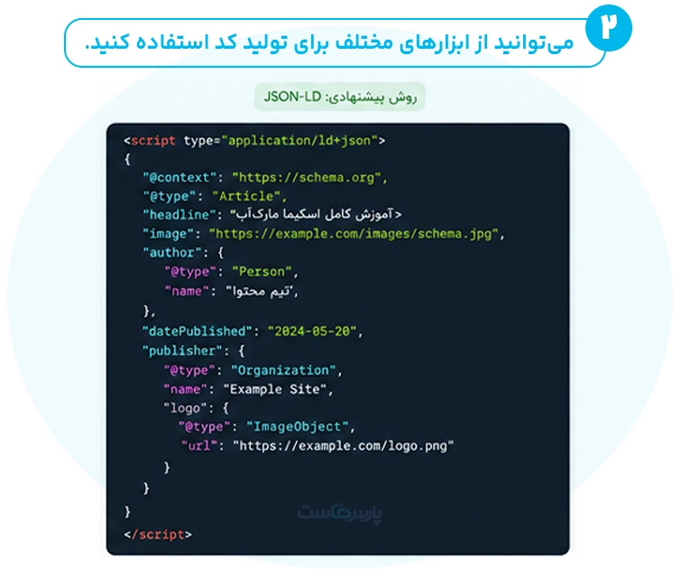 آموزش اسکیما