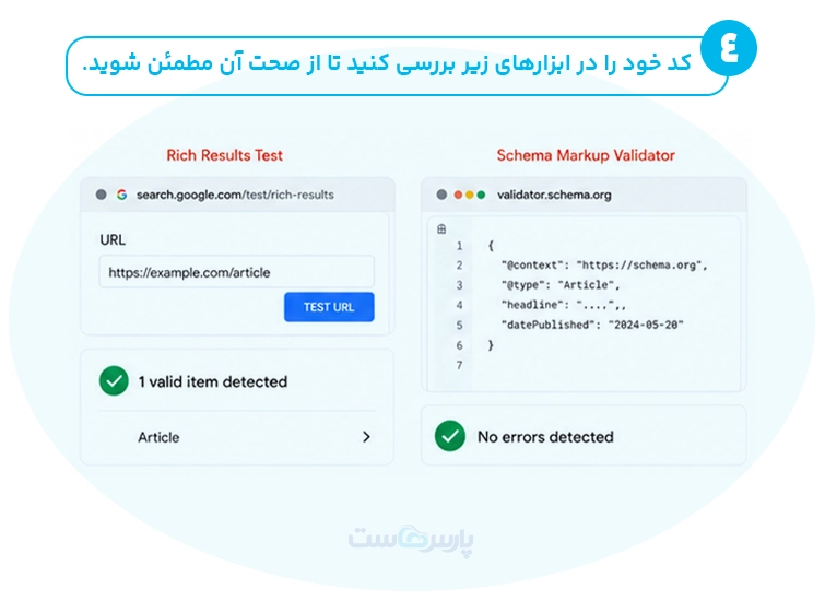 آموزش اسکیما