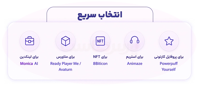 بهترین سایت ساخت آواتار برای پروفایل شبکه های اجتماعی