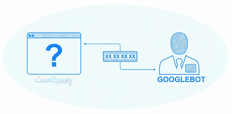 چگونه بفهمیم Googlebot از سایت ما بازدید کرده است؟