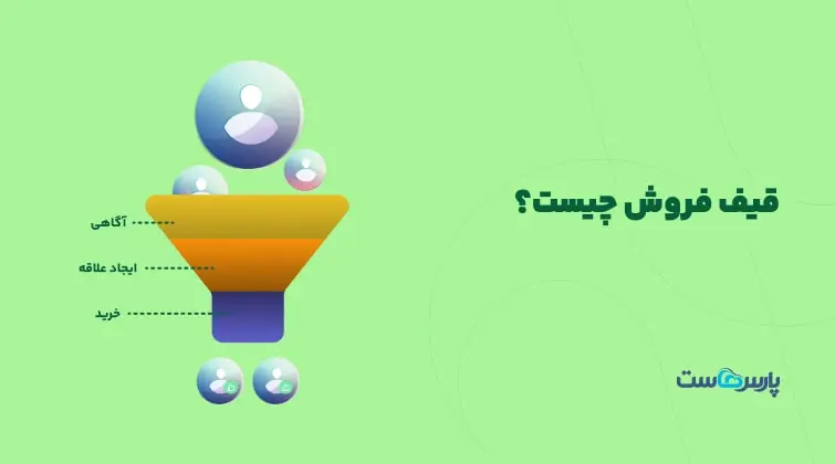 قیف فروش چیست و چگونه نرخ تبدیل را افزایش دهد؟