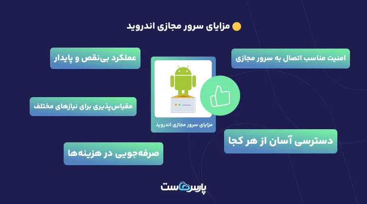 مزایای سرور مجازی اندروید