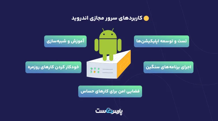 کاربردهای سرور گوشی