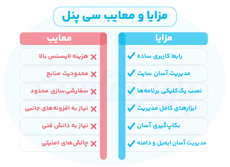 مزایا و معایب سی پنل چیست؟