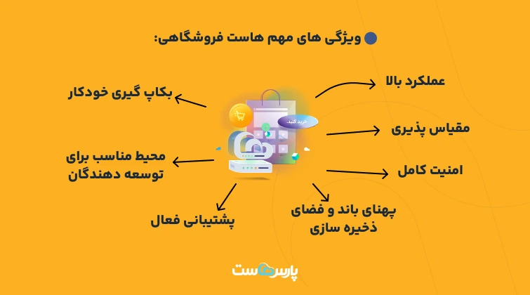 ویژگیهای مهم هاست فروشگاهی