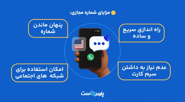 مزایای شماره تلفن مجازی رایگان