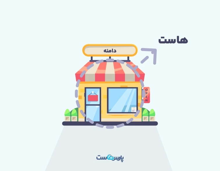 بیان تفاوت هاست و دامنه با مثال