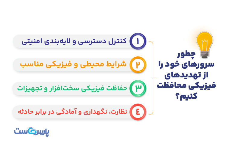 چگونه سرورهای خود را از تهدیدهای فیزیکی محافظت کنیم؟