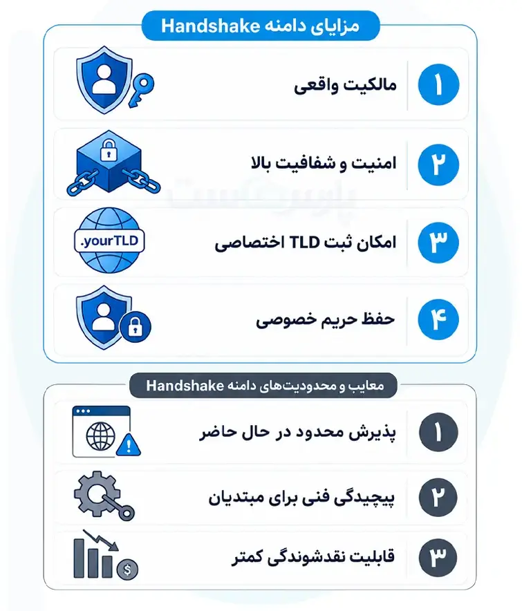 مزایا و معایب دامنه Handshake