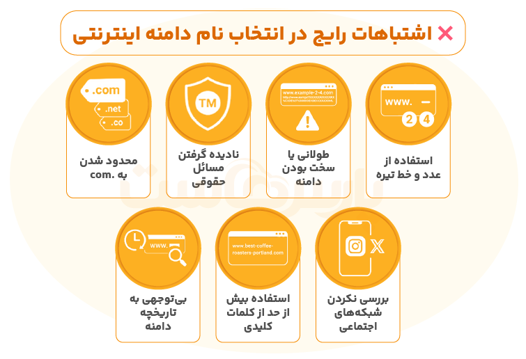 اشتباهات رایج در انتخاب نام دامنه اینترنتی