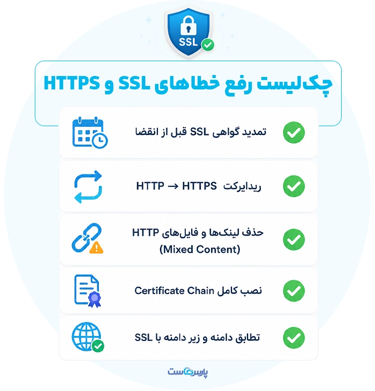 خطاهای رایج SSL و HTTPS و روش رفع آنها