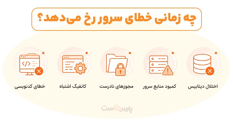 خطای سرور چیست و چه زمانی رخ می‌دهد؟