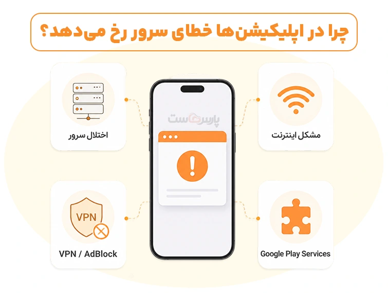 علت بروز مشکل خطای سرور در برنامه‌ها اپلیکیشن‌ها