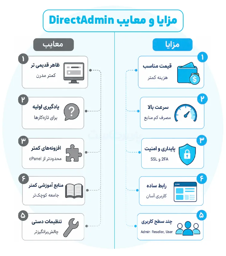 دایرکت ادمین چه مزایا و معایبی دارد؟