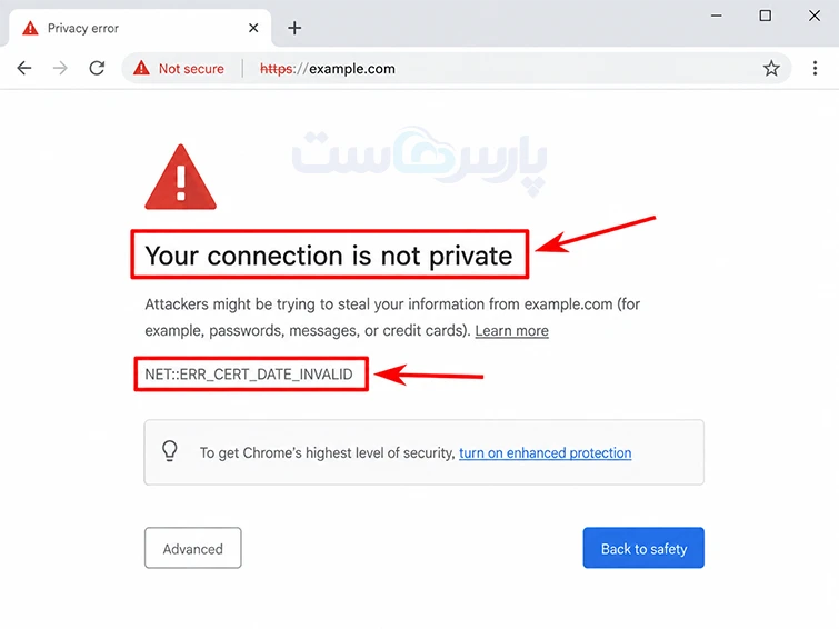 خطای احراز SSL چیست و چرا رخ می‌دهد؟
