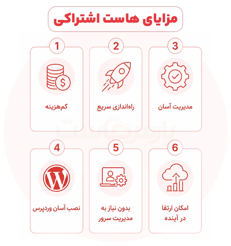 مزایا و معایب هاست اشتراکی کداماند؟