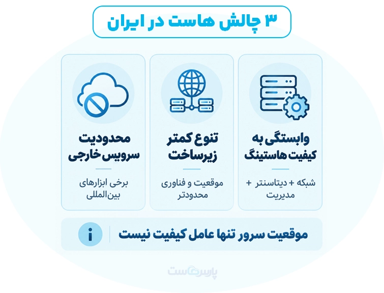 معایب هاست ایران چیست؟