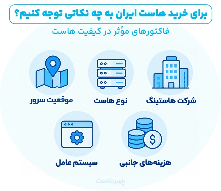 هاست ایران یا خارج؟ کدام برای سایت شما مناسب است؟
