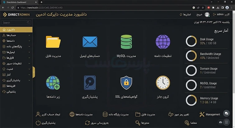 محبوبترین پنلهای تجاری مدیریت سرور