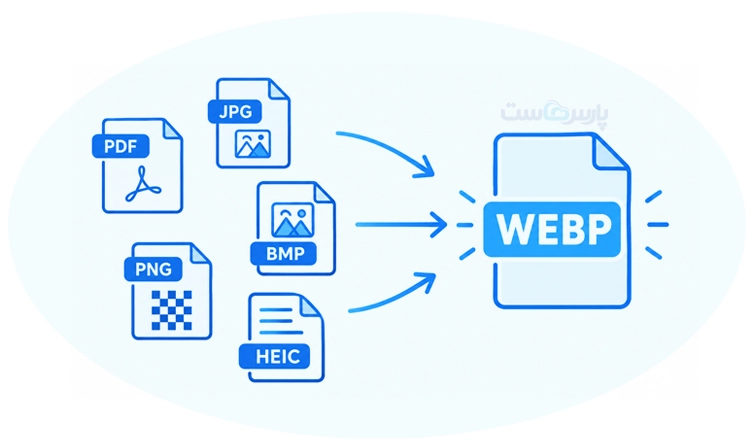 فرمت WebP چیست