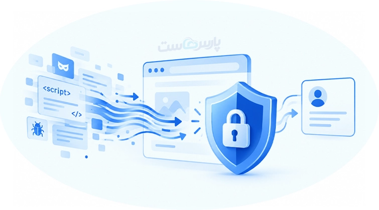 حمله XSS چیست، چگونه اتفاق می‌افتد