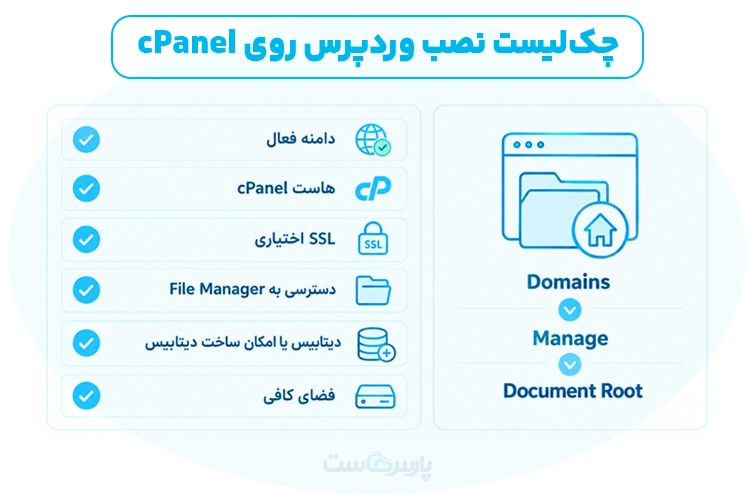 هاست مناسب وردپرس