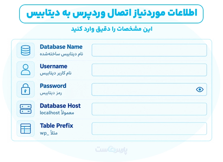 نصب وردپرس؛ اتصال وردپرس به پایگاه داده