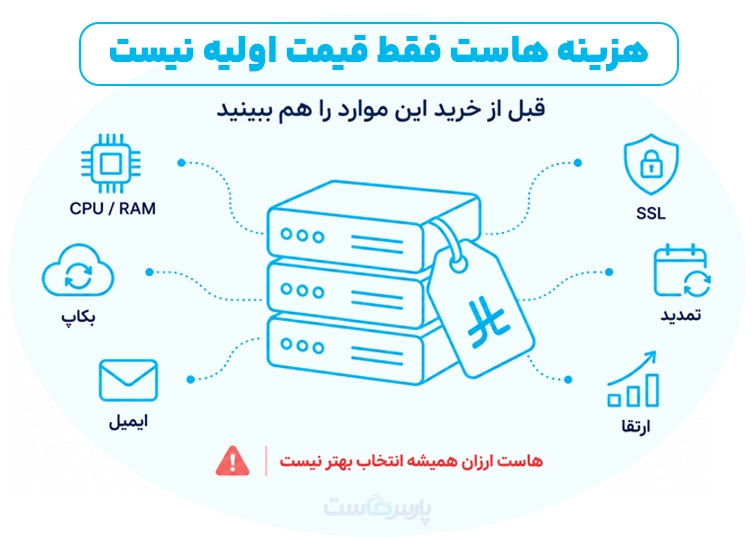 هزینه هاست مناسب برای سایت های کوچک چقدر است؟