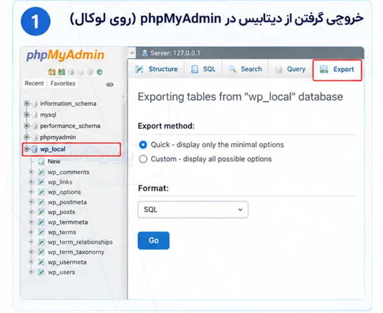 قبل از انتقال چه چیزهایی آماده کنیم؟