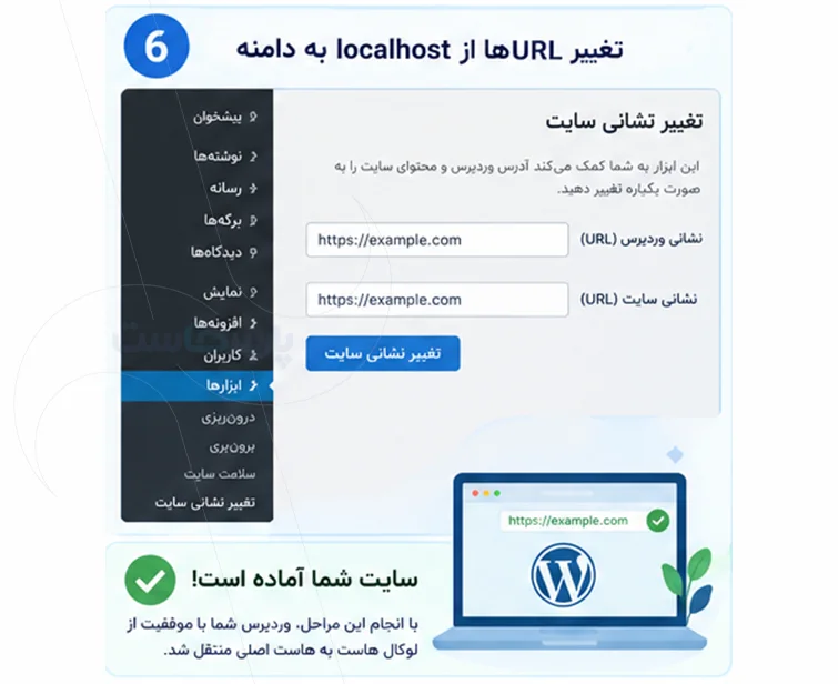 چطور آدرس Localhost را به دامنه تبدیل کنیم؟