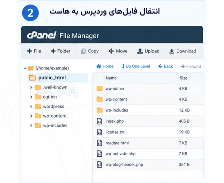 چطور فایل‌های وردپرس را به هاست منتقل کنیم؟