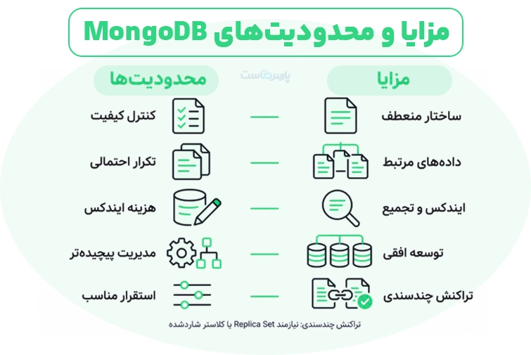 مزایا و معایب MongoDB چیست؟